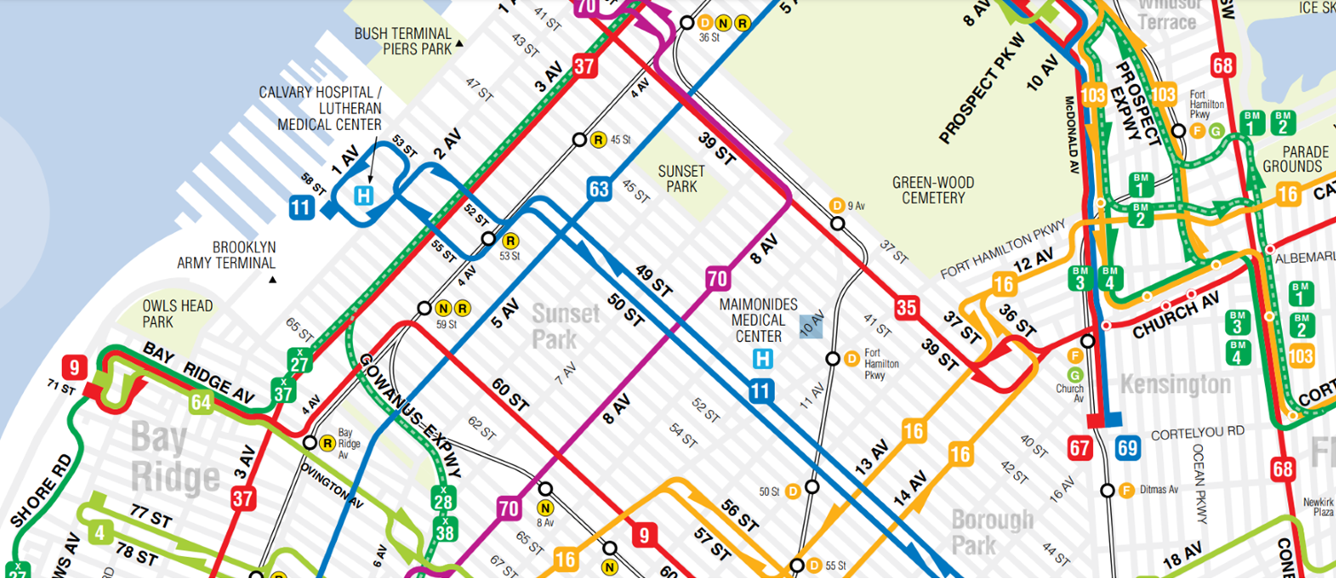 Map segment showing various public transportation routes, including subway and bus lines, across a colorful map focused on the sunset park area in brooklyn.